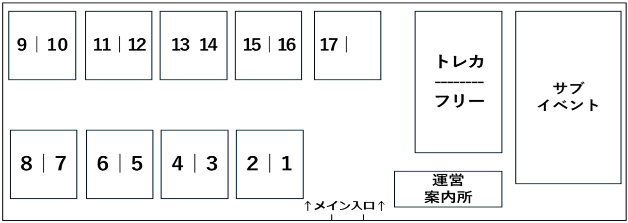 サークル配置図